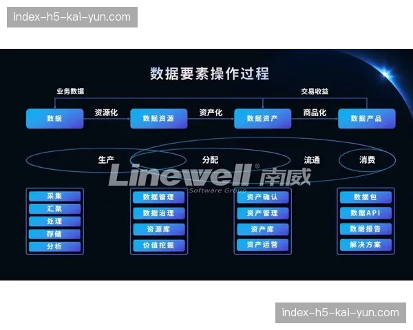 服务方正由单一场地租赁转向全栈支撑 推动内容供给链条的价值延展